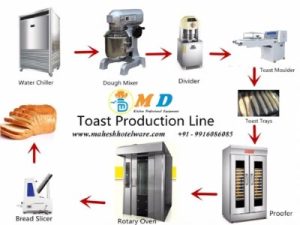Bakery Equipment
