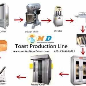 Bakery Equipment